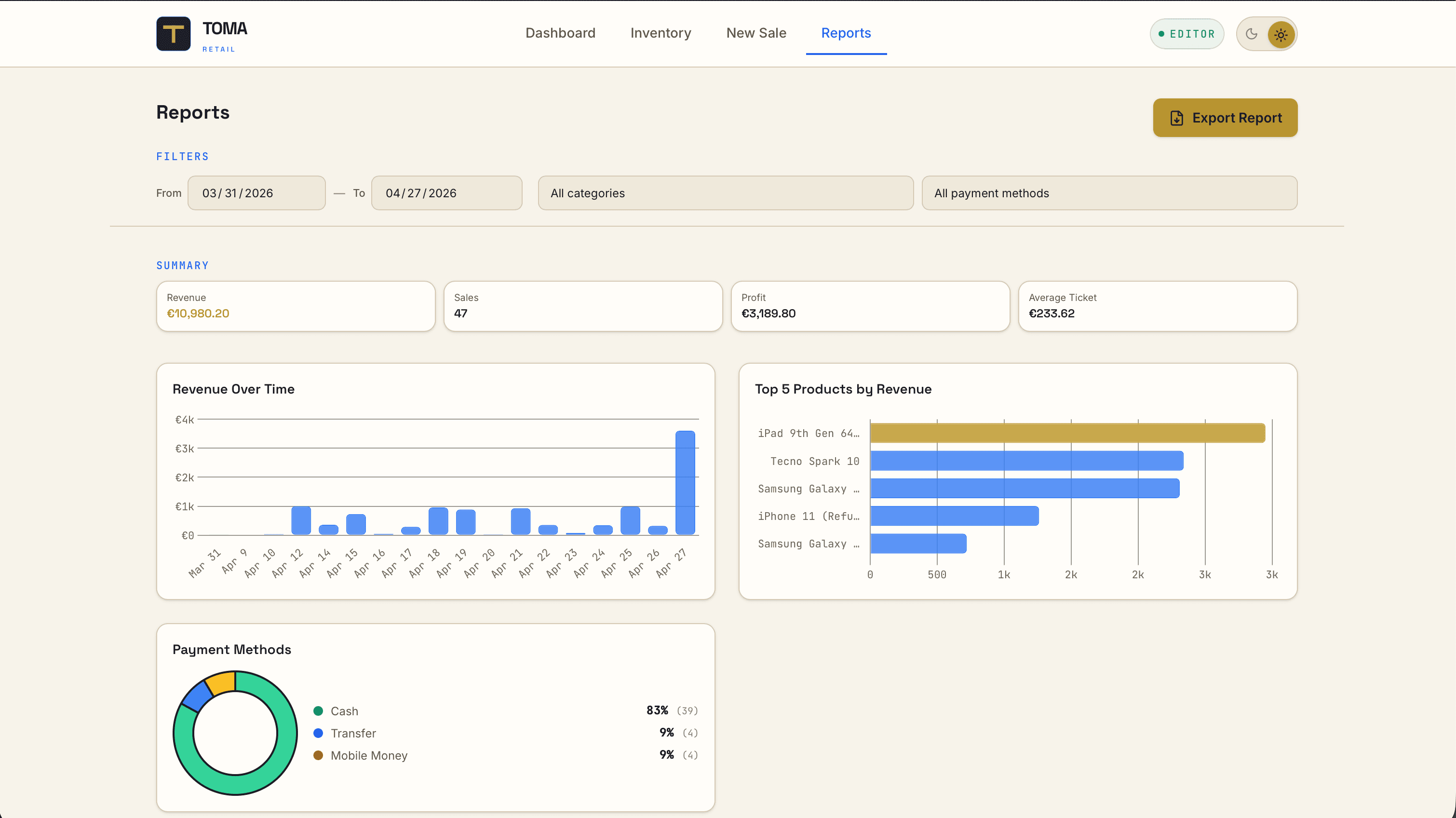 TOMARetail sales reports view